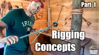 Part 1  Rigging Concepts in Tree Work: Compression, Vectors, Shock Load, Letting it Run...