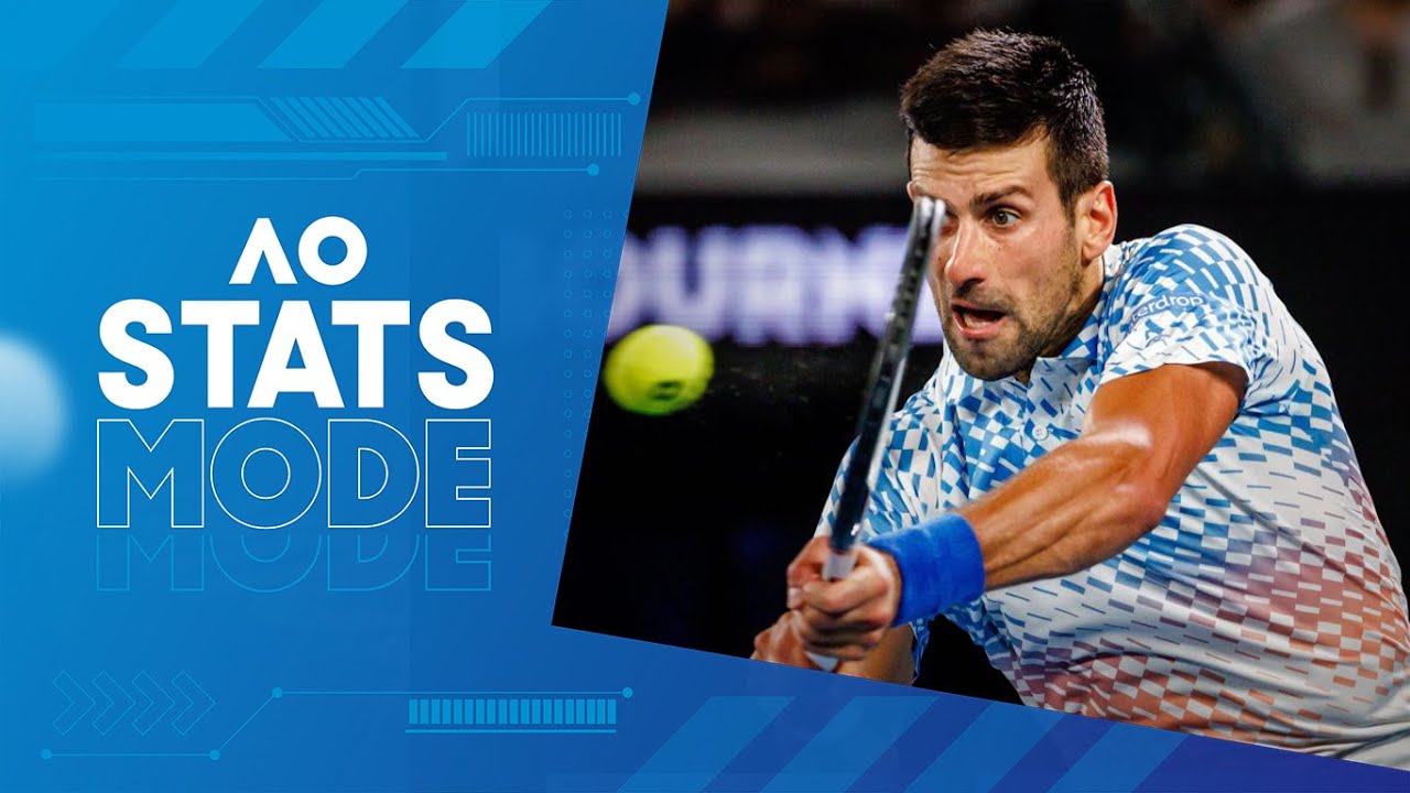 LIVE Novak Djokovic v Andrey Rublev Walk-On, Warm-Up, and AO STATS MODE Australian Open 2023