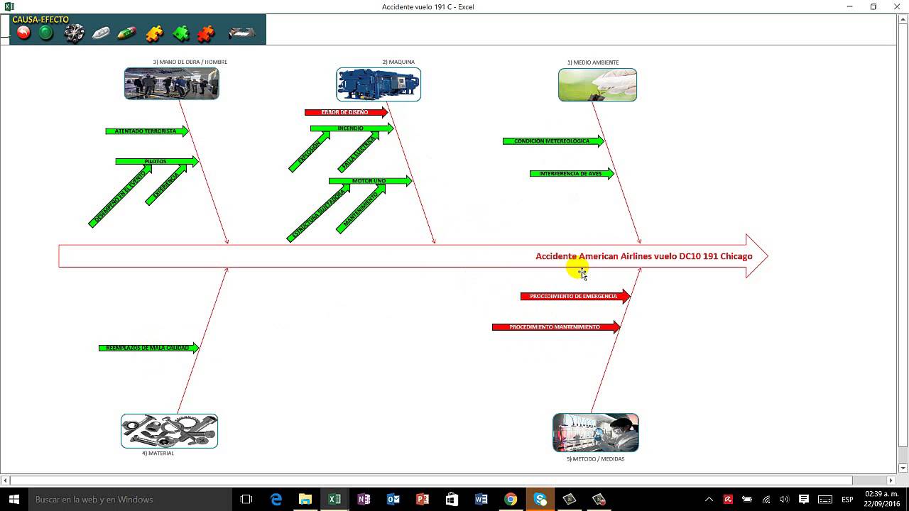 ishikawa vídeo 2 de 3 nuevo app para análisis causa y ishikawa diagram excel