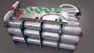 GÜNEŞ ENERJİ SEKTÖRÜNÜN KURTARICISI BEKLENEN LİTYUM İYON AKÜLER SMART BATTERY TARAFINDAN ÜRETİLDİ