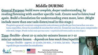 Planning for Student Understanding 7: Planning Step By Step MIDDLE DURING