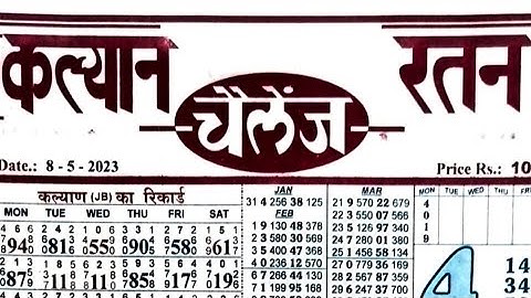 8/05/23 daily chart II part 2 II #video