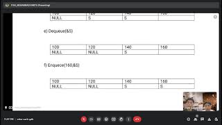 Famous DATA STRUCTURE                               (PROBLEM BASED EXERCISE 1)     -F1181,F1091- Profile