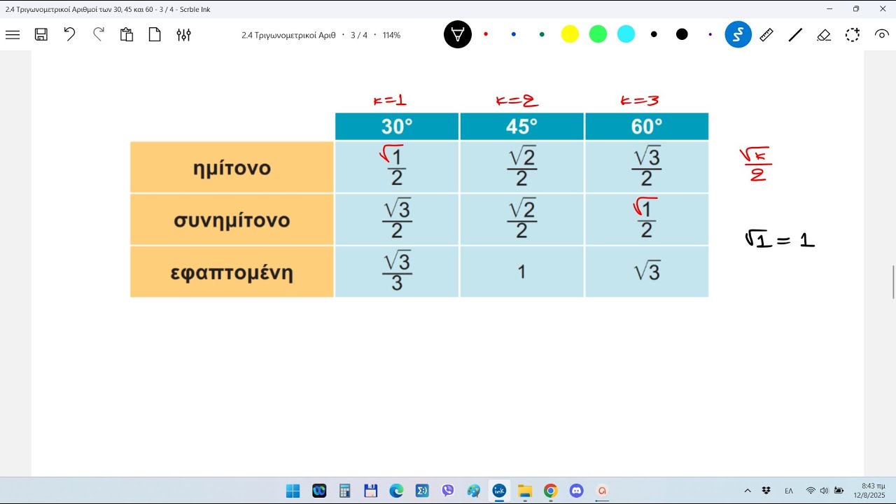 2-Ημίτονο Συνημίτονο Εφαπτομένη των 30 45 και 60