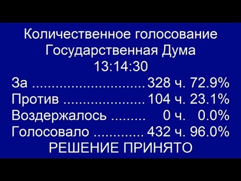 Госдума поддержала повышение пенсионного возраста в первом чтении