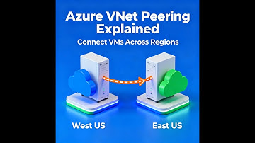 Virtual Networking (V-Net) Peering Creating 2 VMs in 2 different regions and Peering them In Azure.