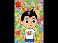 P-1 What is Periodic Table ? #chemistry#conceptclasses#physics #dailyshorts #basic#generalknowledge