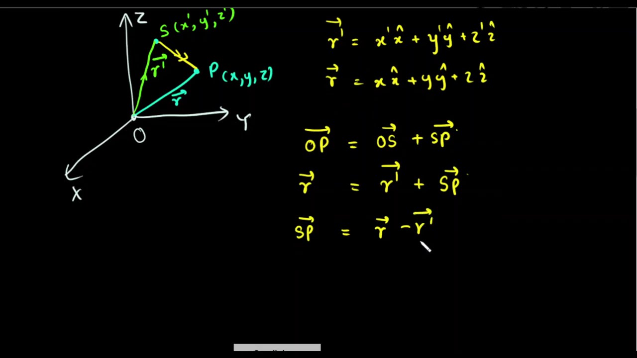 Position, displacement and separation vectors | Vector Analysis