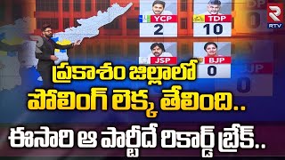 RTV Ground Report on Prakasam | ప్రకాశం జిల్లాలో పోలింగ్ లెక్క తేలింది |AP Elections2024 |YCP Vs TDP