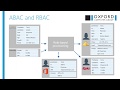 Identity Governance in Microsoft Hybrid Environments | May 2018