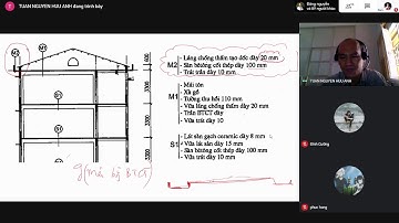 Bê Tông Cốt Thép 2 (tải trọng hoàn thiện - tường)
