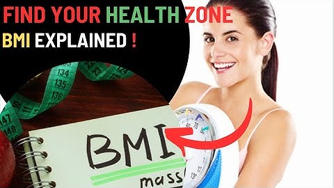 Know Your Health Status: Step-by-Step Guide to calculate Body Mass Index (BMI)