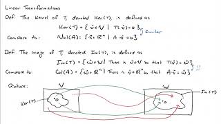 Linear Algebra - Linear Transformations on Vector Spaces