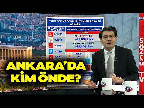 Oğuz Demir İlçe İlçe Analiz Etti! Yerel Seçimde Ankara'da Kim Avantajlı?