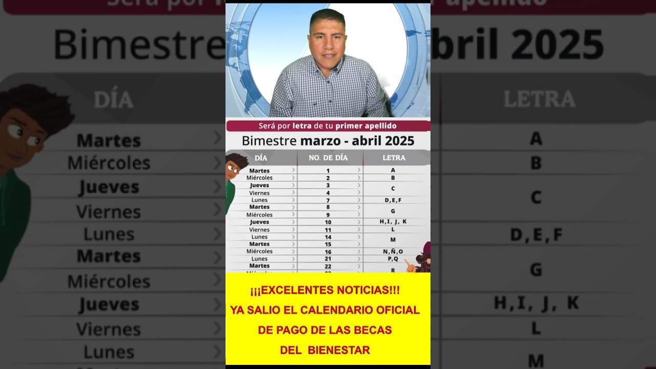 💥YA PUBLICARON EL CALENDARIO OFICIAL DE PAGO DE LAS BECAS DEL BIENESTAR DEL BIMESTRE MARZO Y ABRIL💥