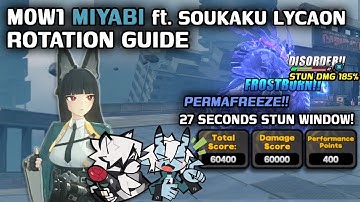 Miyabi Soukaku Lycaon Advanced Rotation Guide | Deadly Assault Notorious Butcher Slayed