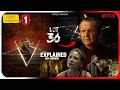 Cabinet of Curiosities Ep 1 Explained in Hindi | The Outside | Netflix Series हिंदी | Hitesh Nagar