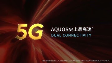 Sharp AQUOS R7 Official Introduction