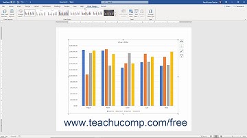 Word 2019 and 365 Tutorial Inserting Charts Microsoft Training