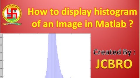 Histogram of an Image in Matlab...