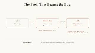 Debug the Prompt Like Code