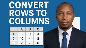SQL Interview Question: Convert Rows to Columns Without PIVOT | Manual Pivot Using CASE.