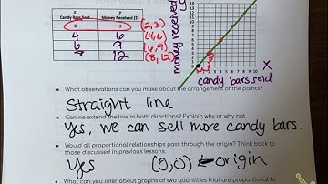 Module 1 Lesson 5 Guided Notes Video Part 2