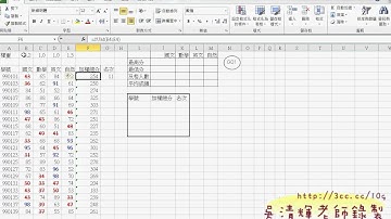 46_進階成績單(函數)(EXCEL VBA教學)