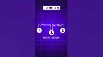 Man vs. Machine: Turing Test  #ai #llm
