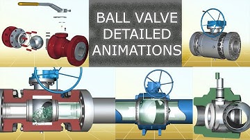 Ball valves explained | Ball valve animated parts breakdown | How does a valve work | Valve Testing