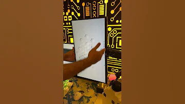 اقلب الشاشة بالطول 