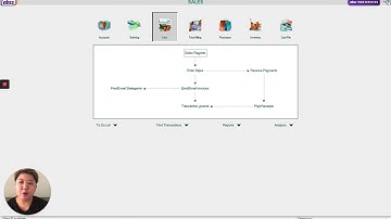 How to Activate Category in MYOB / ABSS Accounting Software