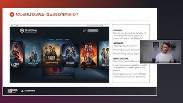 "The ASM program paid for itself" - Media Company example
