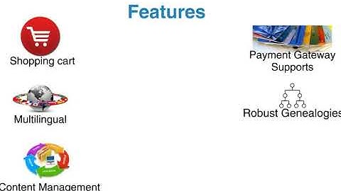 MLM Software ! MLM Website ! Business Website