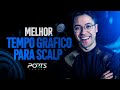 Qual O Melhor Tempo Gráfico Para Operar SCALP? | @portstrader