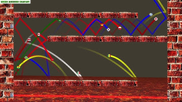 The Floor Is Lava World Cup Country Marble Race Run Challenge 30