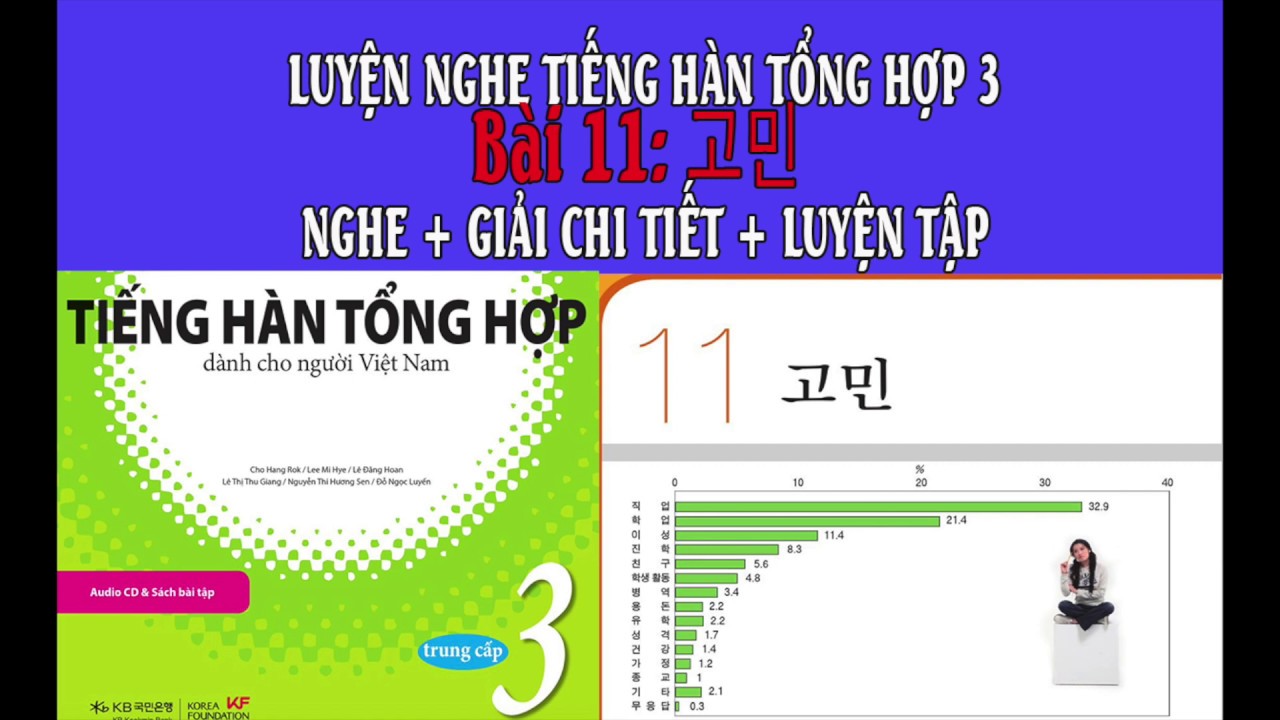 [LUYỆN NGHE] TIẾNG HÀN TỔNG HỢP TRUNG CẤP 3 - BÀI 11: 고민