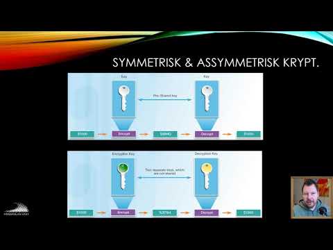 SIN100 2019 4.1.5 Symmetrisk kryptering