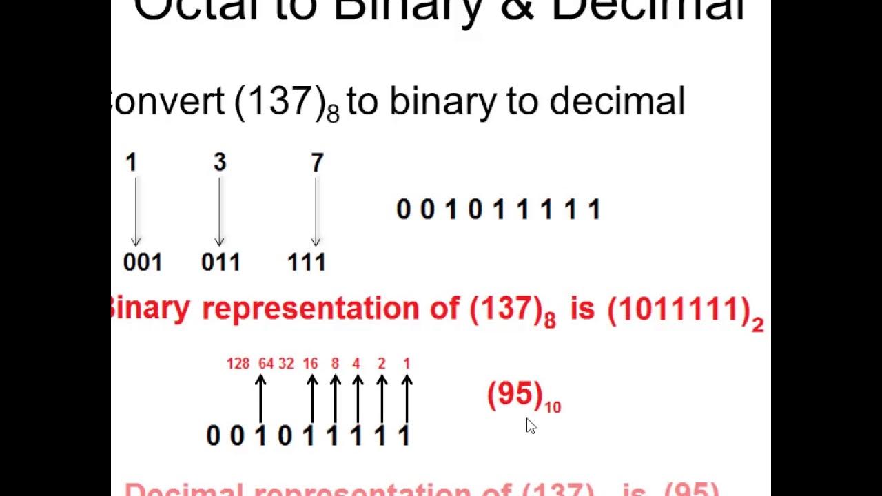 S21 decimal github. S21 decimal github