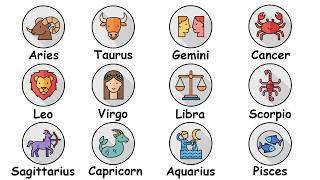 Famous Every Zodiac Sign Explained in 4 Minutes Wealth
