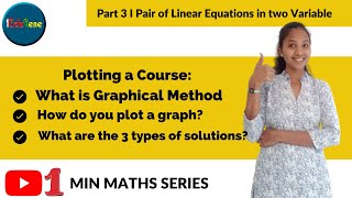 Part 3 | Plotting A Course: What Are Graphical Method & Its Three Type Of Solutions | Class 10 CBSE