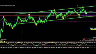 Forex секреты наброски стремление ры,jhkjнка Forex секреты наброски стремление ры,jhkjнка