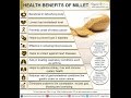 Dr Khader's talk on Health issues and solutions - 14 Mins video to get RICH and Happier