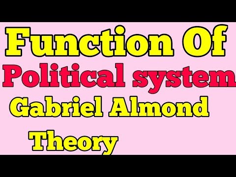 Video: Functions Of Political Science