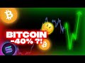 Bitcoin et si le retracement tait plus consquent   analyse btc  altcoins smc