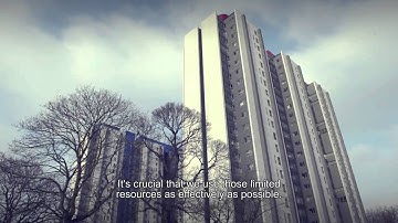 Woonhaven Antwerpen Business Intelligence project