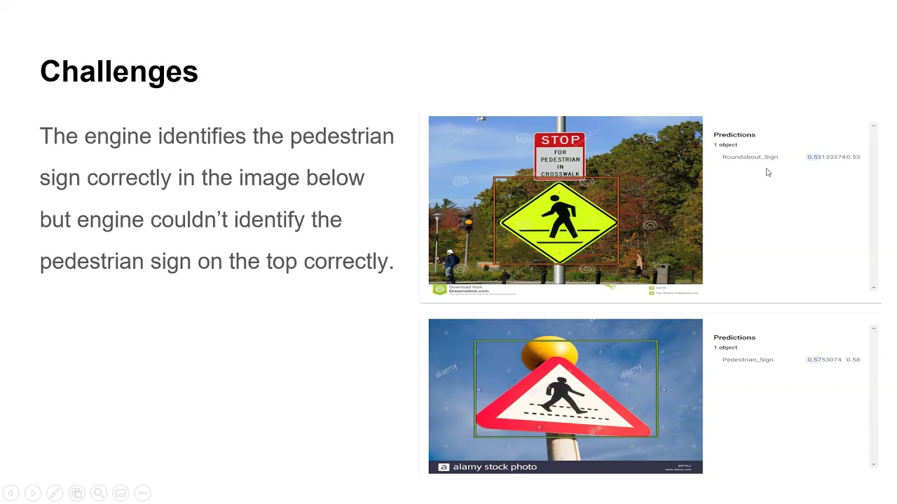 Auto ML Vision System team project (ROMOJO)