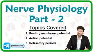 Nerve Physiology (Part - 2) Action potential, Refractory Period, and Resting Membrane Potential