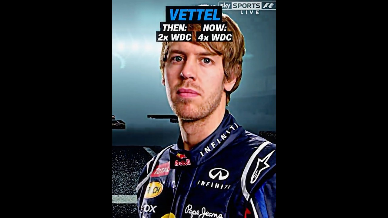 The 2026 vs 2012 F1 Grid