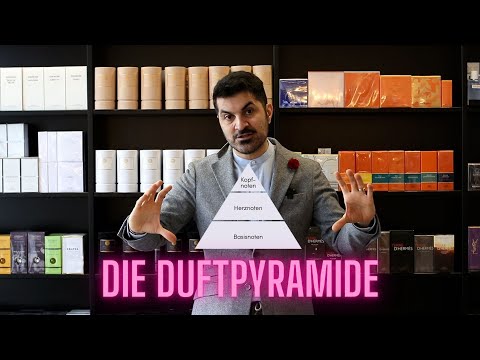 Video: Wie beschreibt man einen Musterraum?